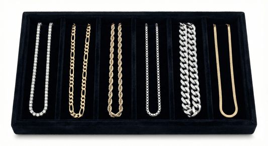 Men's Fashion Accessories | Jewelry & Chains | Style Guides